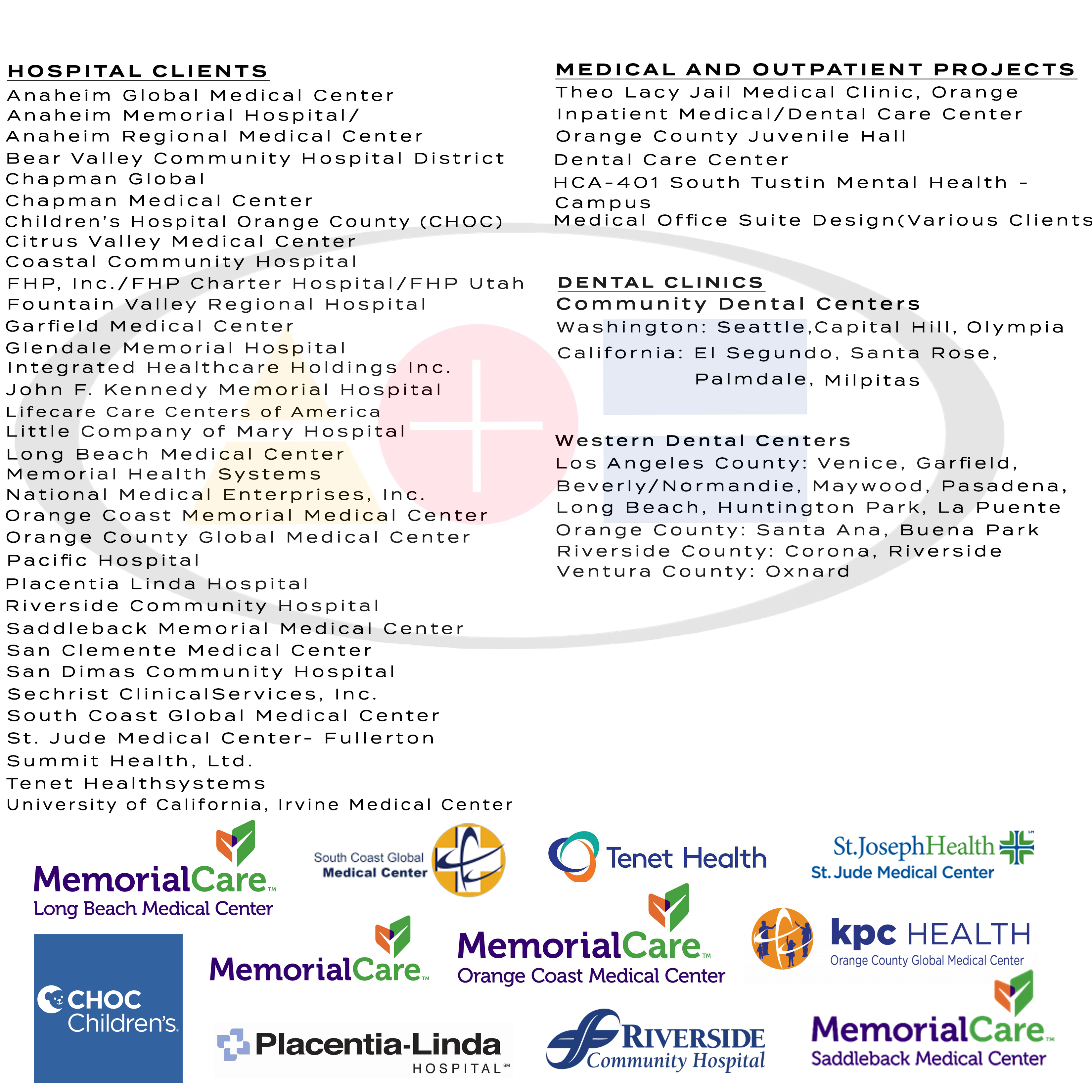 HospitalListDone